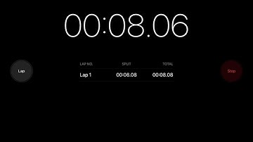 DayThree  of trying to get 10 seconds flat