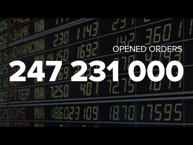 Binary options optionshouse foto 8