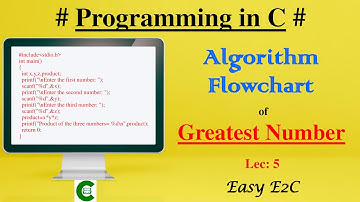 Algorithm and Flowchart of Greatest Number | Algorithm and Flowchart of Smallest Number | Easy E2C