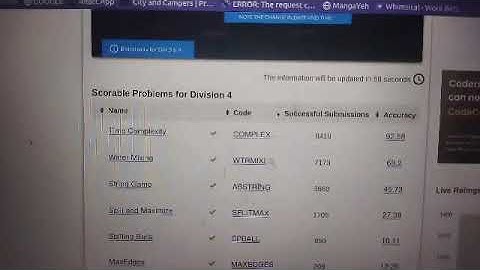 Alice and array mimize swaps codechef nov long challenge solution live All done div 4