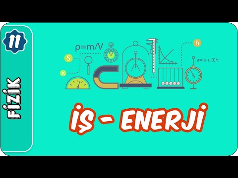 İş - Enerji | 11.Sınıf Fizik