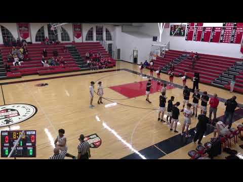 Sewickley Academy High School vs Winchester Thurston School Mens Varsity Basketball