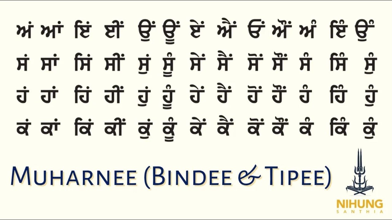 Muharnee (Bindee and Tipee) - Correct Pronunciation of Gurmukhi Letters and Vowels