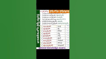 Indianrailways#southcentralrailways#group2#group1#group3#dsc#tet#rrb#ntpc#jl#dl#pl#tsstaffnurse#dao