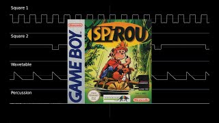 Spirou (GB) - Full OST [Oscilloscope View] Information