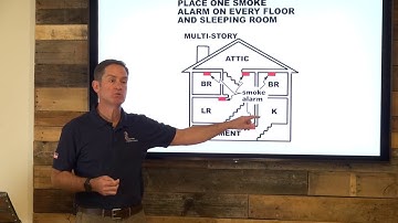 Smoke Detector Location Requirements