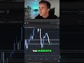 Gold Trading: Simple Strategy for BIG Profits