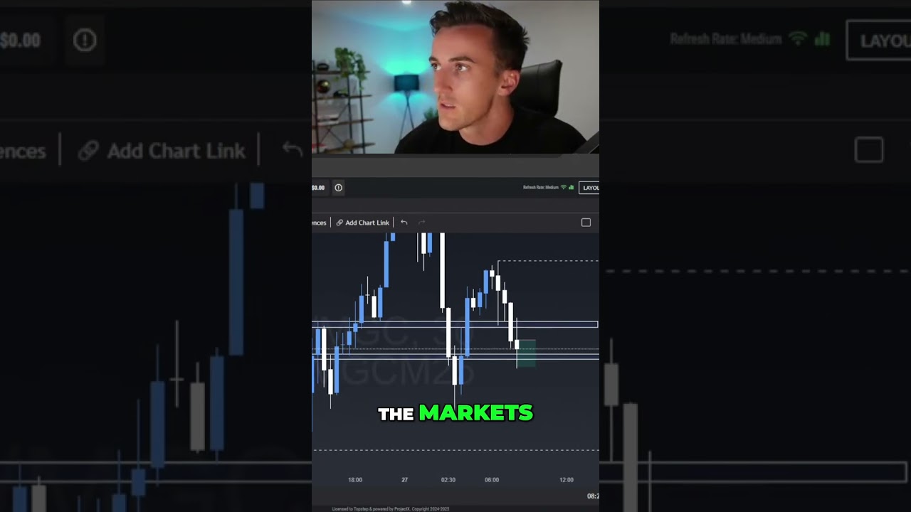 Gold Trading: Simple Strategy for BIG Profits