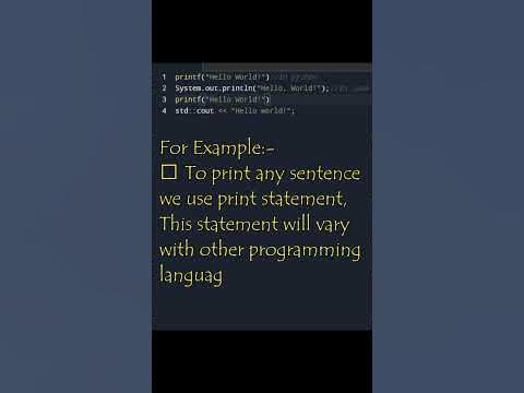 What is a Syntax? - Computer Programming Basics - YouTube