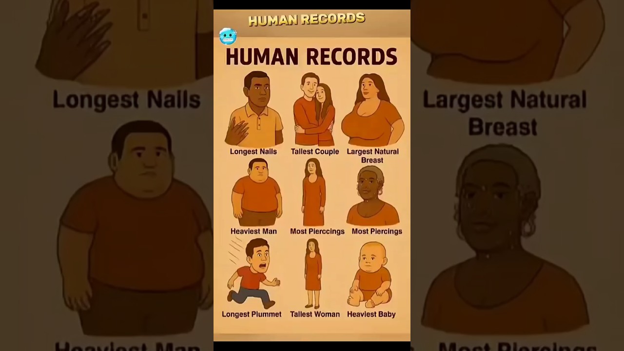 😱HUMAN RECORDES in the world 🌎