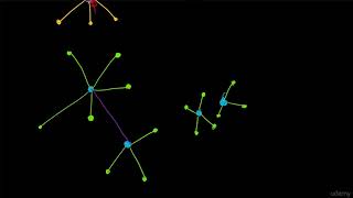Blockchain tutorials | 2. Centralised vs Decentralised vs Distributed Systems