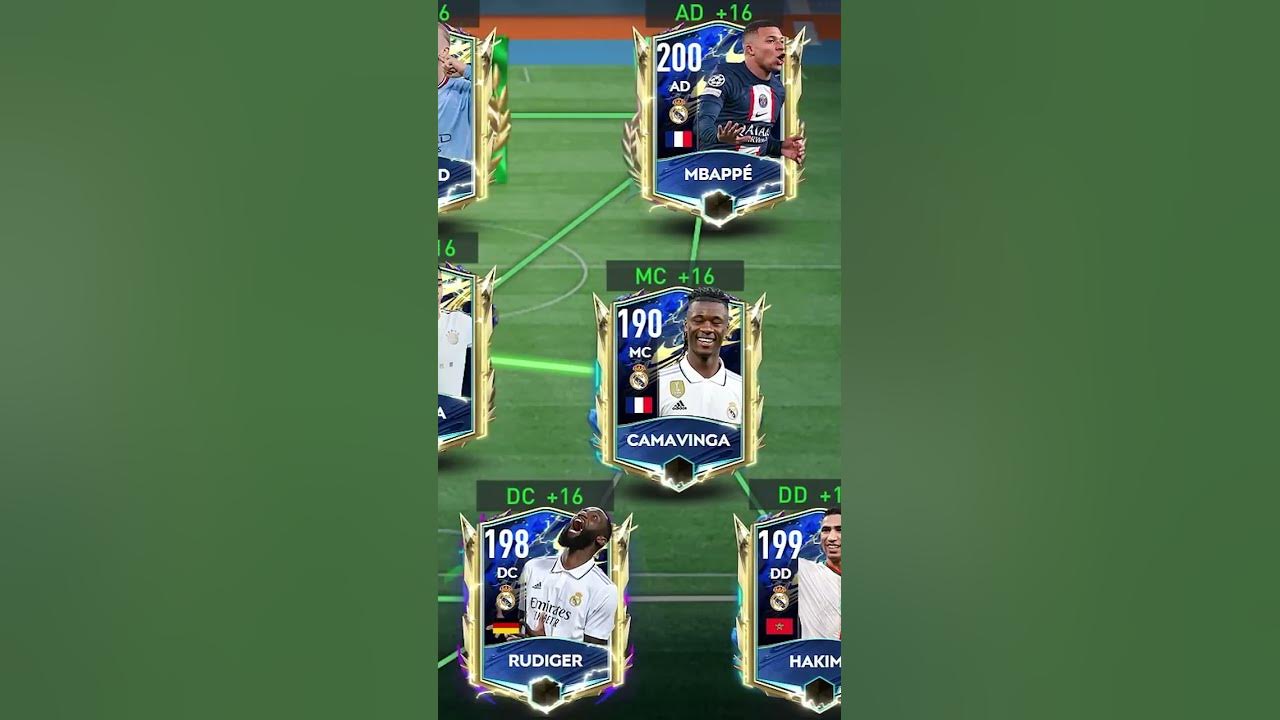 REAL MADRID 2030 YouTube