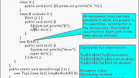 Java Tutorial 23.06: Anonymous classes