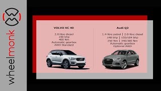 Volvo XC40 vs Audi Q3 comparison