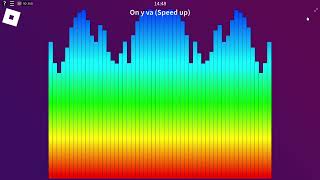 on ya va speed up code en vidéo