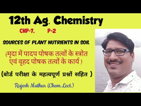 12th Agriculture Chemistry CH-7(Part-2)Sources of Plant Nutrients in Soil