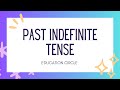 Past indefinite tense ,simple past tense ,Basic English of past indefinite tense