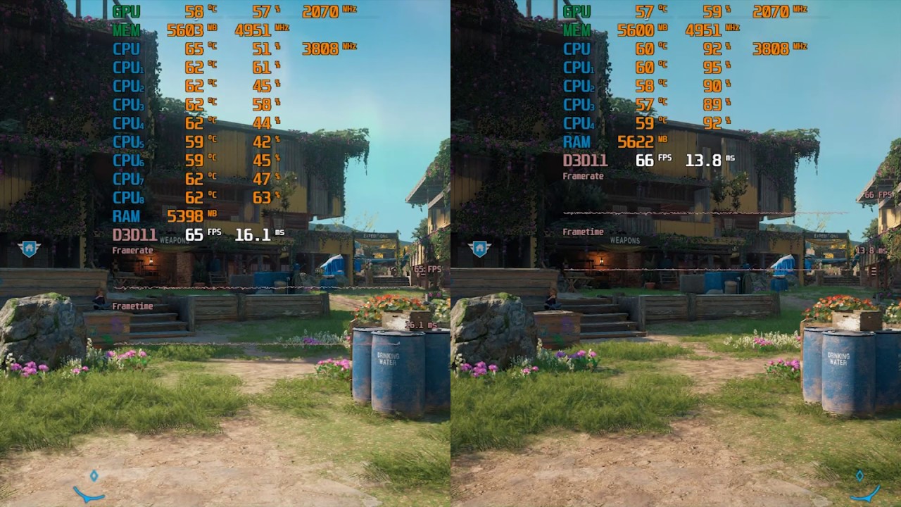 Hyperthreading (SMT). Does it improve gaming experience? Illustrated