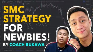 SMART MONEY CONCEPT TRADING STRATEGY TUTORIAL FOR BEGINNERS!