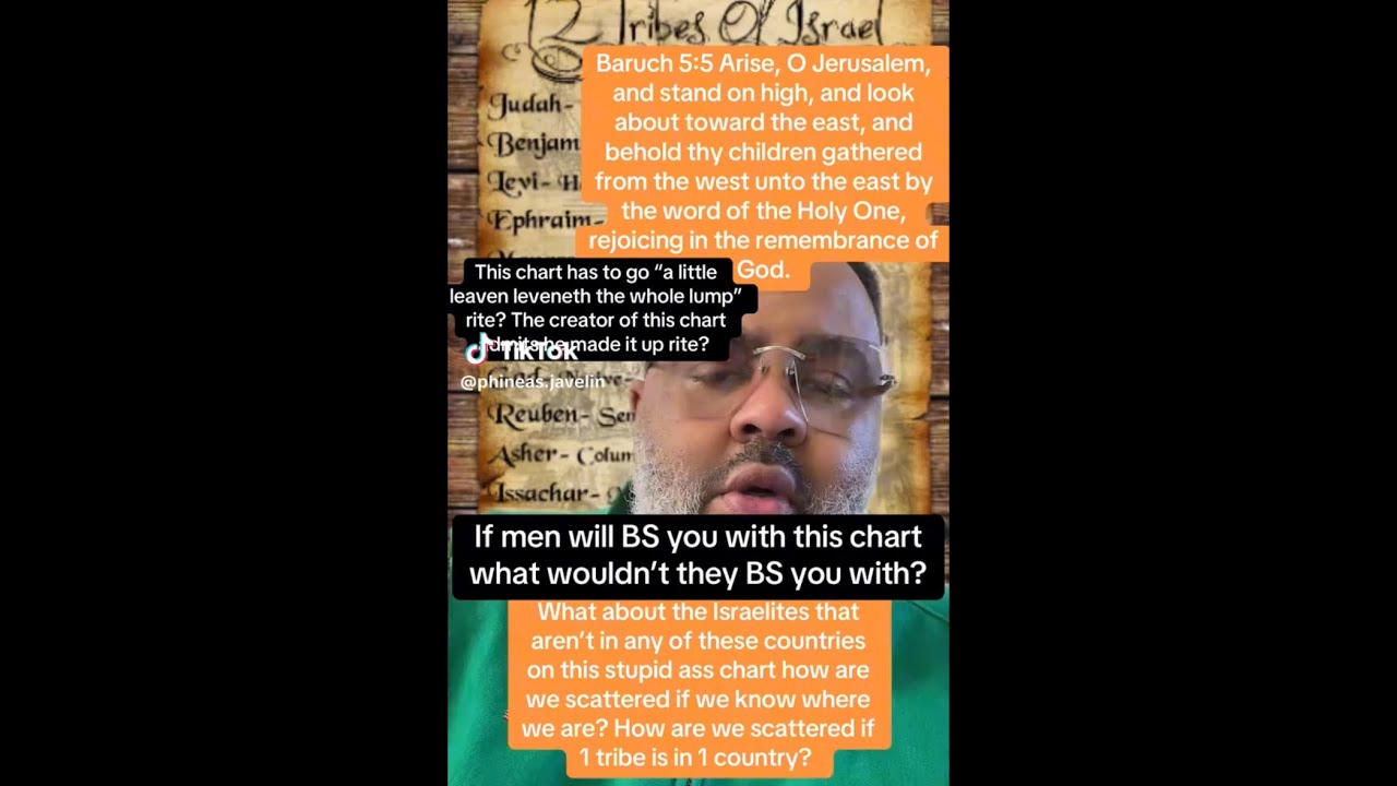 THE 12 TRIBE SIGN IS ABOVE THE NON-ELECT’S UNDERSTANDING!! #2/3rdsninjas