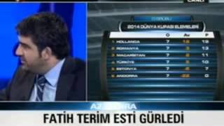 Ümit Özat  Bu Ülkenin Fenerbahçe'ye borcu var