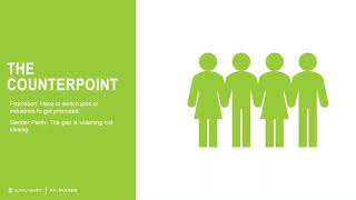 The Sustainable CMO: How sustainability is changing the role of the CMO