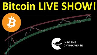 Bitcoin Watch Party! LIVE SHOW!