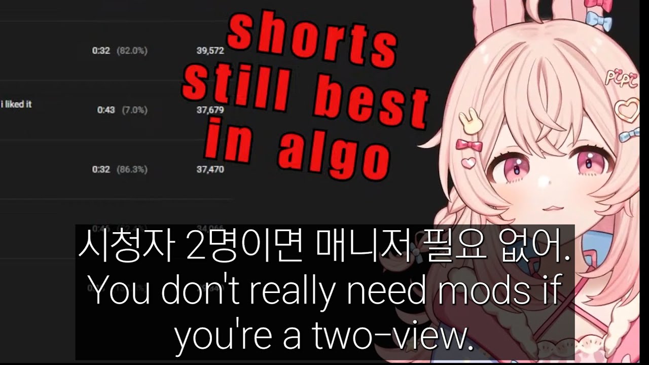 Why Most VTuber Managers Are Boyfriends [Pipkin Pippa. Phase-Connect]