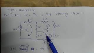 Example No.1 Of Mesh Ysis