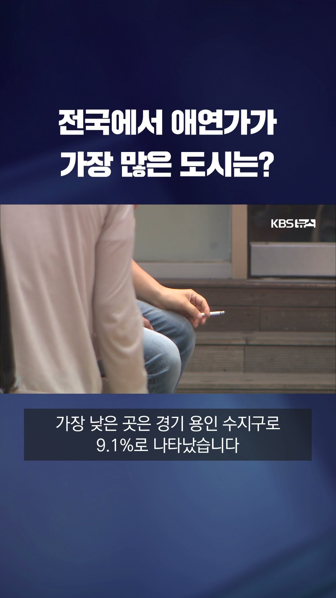 애연가 가장 많은 도시는? #shorts / KBS