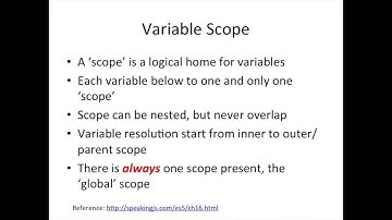 Why Your JavaScript Variables Are Acting WEIRD! (Scope Demystified) - Ep. 46
