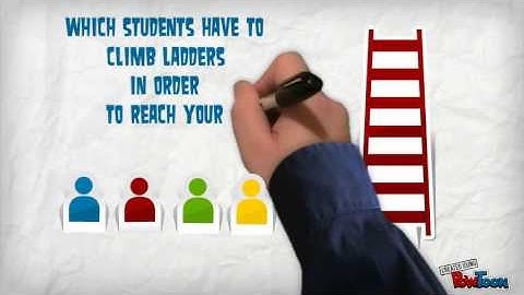 Removing Barriers in Instruction