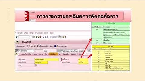 ต วอย าง แบบ ฟอร ม purchasing order