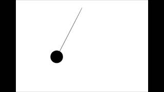 Pendulum animation test Net Worth