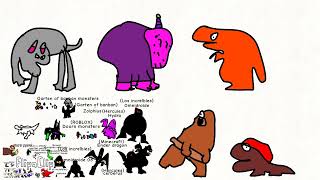ALL ULTIMATE FICTIONAL VILLAINS SIZE COMPARISON