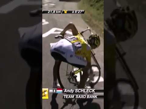 Video: Энди Шлек: 2010 Тур де Франс титулу 