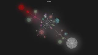 curl/curl - git history visualization