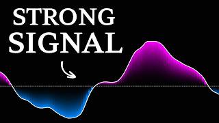 This Indicator Will Blow Your Mind Most Accurate Signals