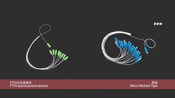 PLC splitter for FTTH