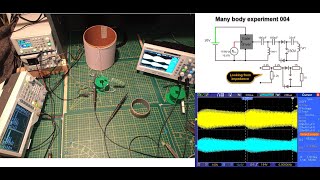 004 Many Body Experiment