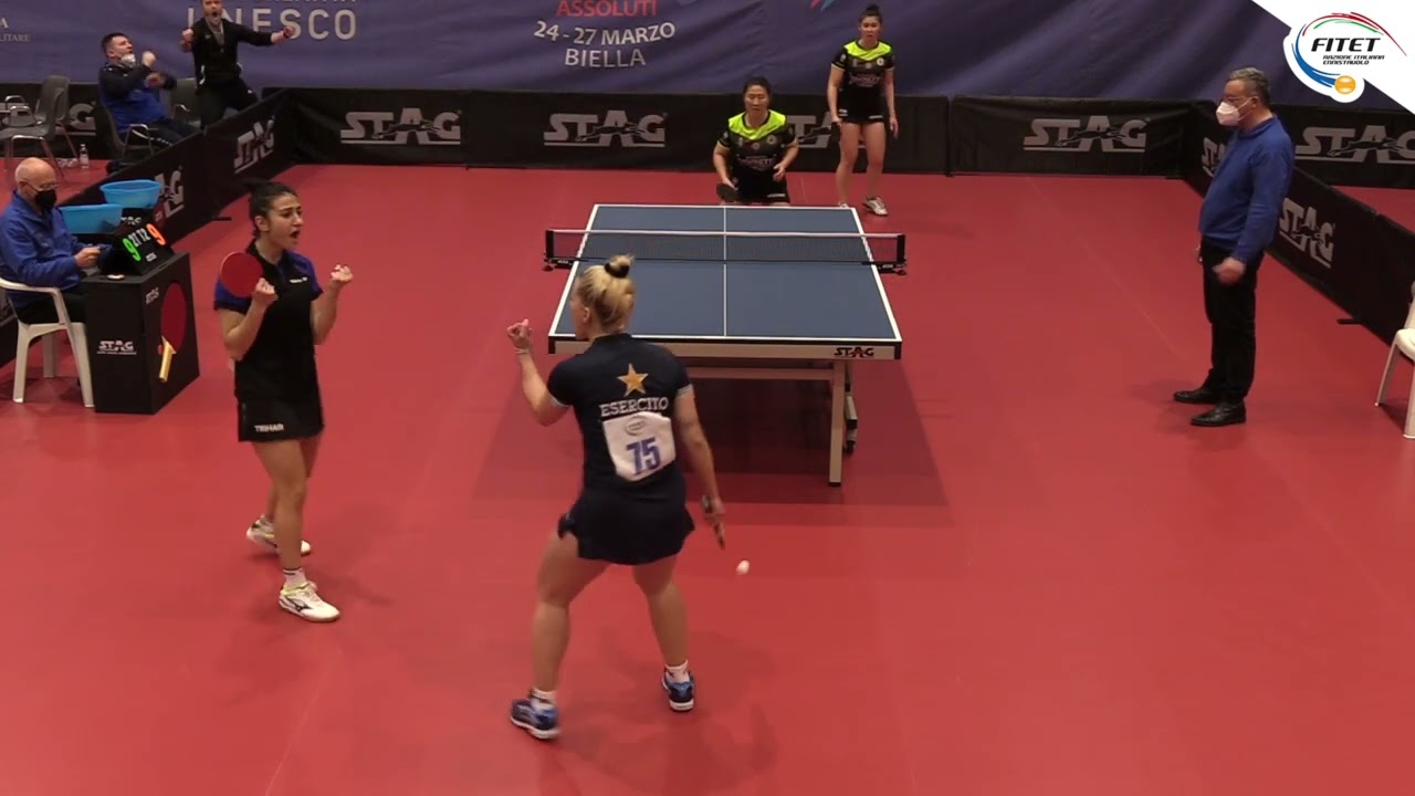 Campionati Italiani Assoluti 2022 - Highlights