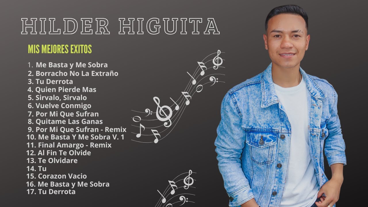 𝐌𝐢𝐱 𝐝𝐞 𝐂𝐚𝐧𝐭𝐢𝐧𝐚| 𝐋𝐎 𝐌𝐄𝐉𝐎𝐑 𝐃𝐄 𝐋𝐀 𝐌𝐔𝐒𝐈𝐂𝐀 𝐏𝐎𝐏𝐔𝐋𝐀𝐑