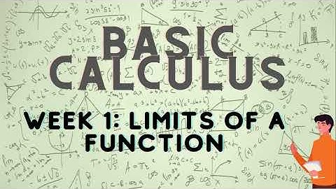 Basic Calculus - Limits of a Function