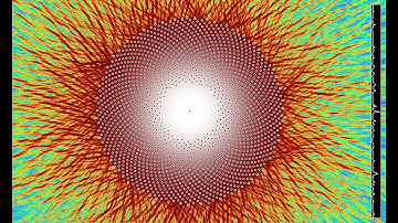 Waves escaping a ring of obstacles: Sunflower grid