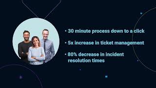 Vivantio Enterprise Service Management (ESM)