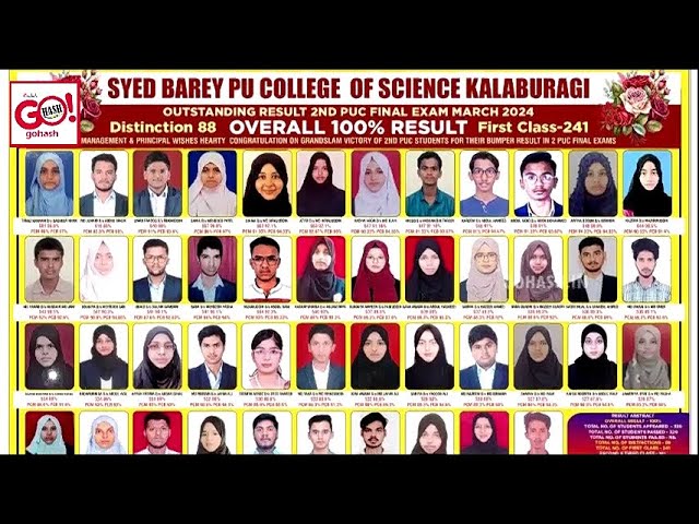 SYED BAREY PU COLLEGE OF SCIENCE GULBARGA OUTSTANDING RESULT 2ND PUC FINAL 2024