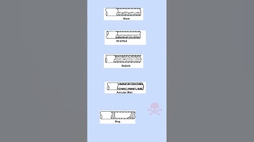 Two Phase Flow Regimes check out boostrand.com/pipe-sizing