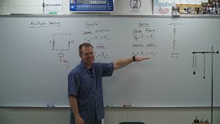 Famous Multiple springs - Parallel and Series Profile