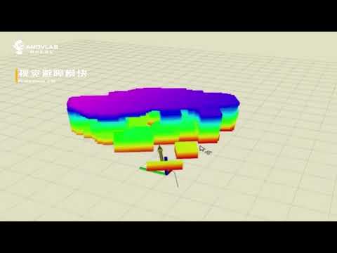 P230 Open source drones. A depth camera brings you quick VINS positioning and EGO navigation