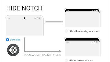 How to Hide Notch In POCO X3